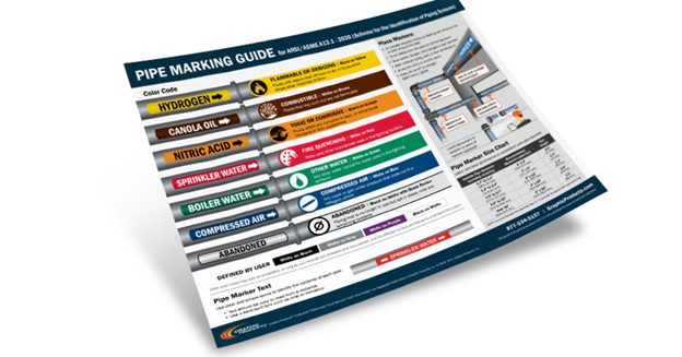 Australian Standards Pipe Marking Chart for Industrial Safety