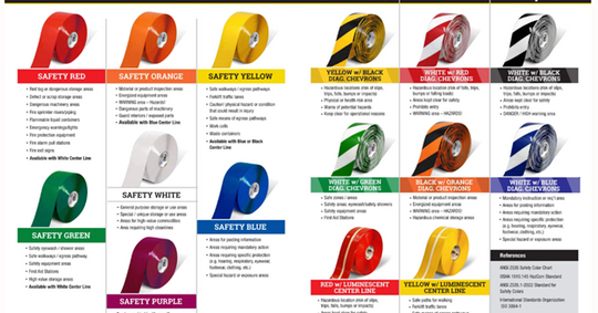 Floor Marking Colour Chart: Improve Efficiency & Safety