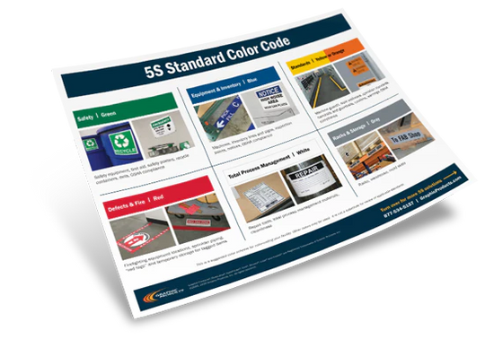 5S Colour Code Chart: A Guide to Visual Safety