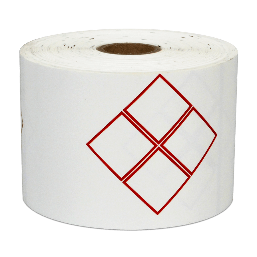 GHS Labels