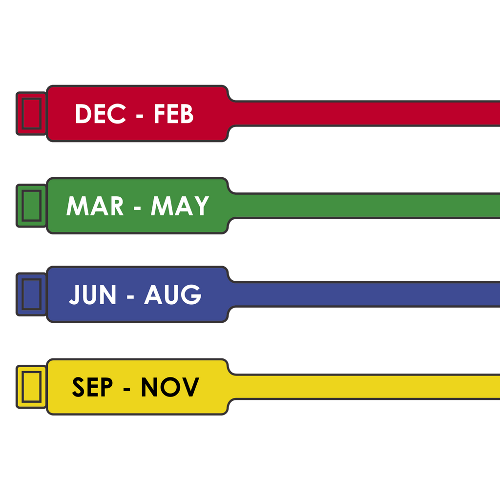 Quarterly rigging tags western australia