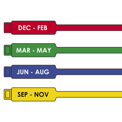 Quarterly rigging tags western australia